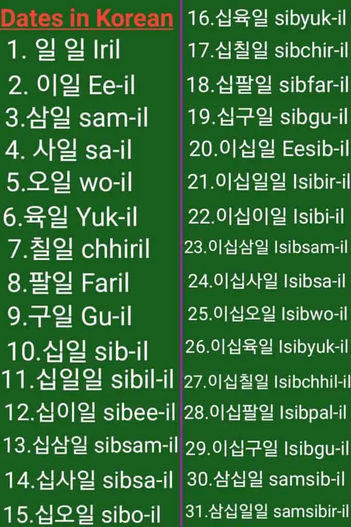Dates in Korean