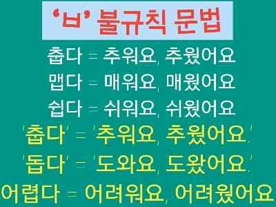 Basic Korean grammar