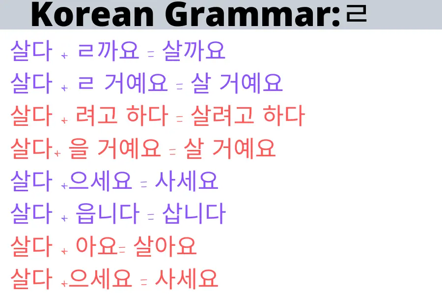 Korean irregular verb ㄹ conjugation