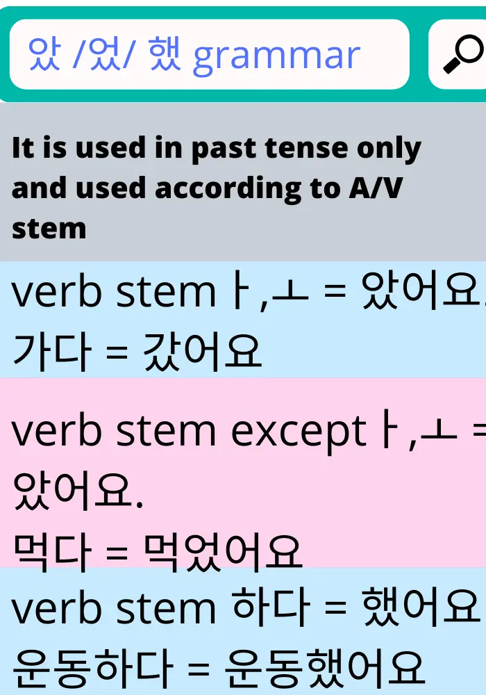 korean past tense grammar