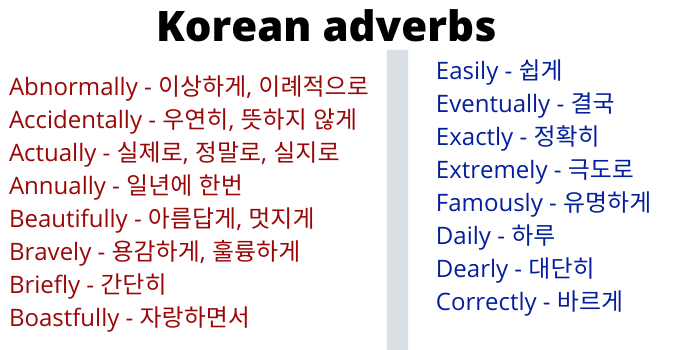 Korean Adverbs