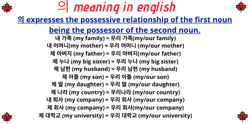 Korean grammar 의 meaning