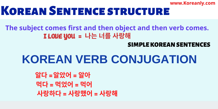 Korean sentences
