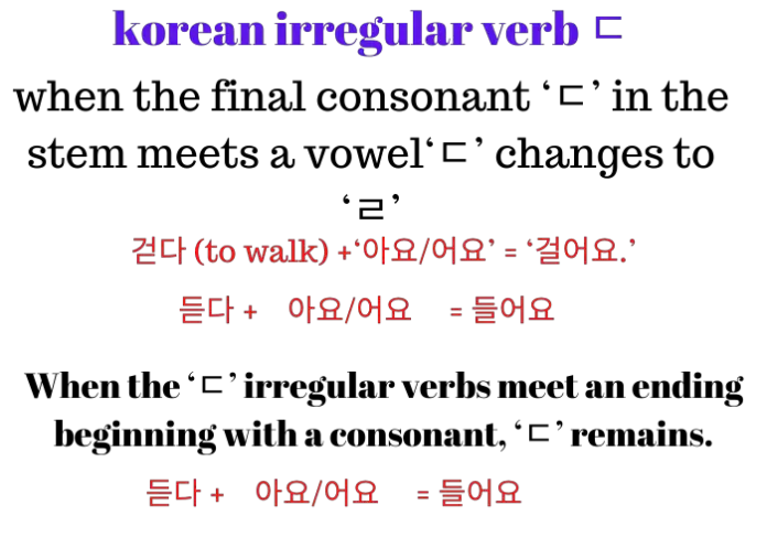 korean irregular verbs