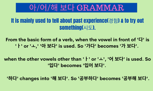 아/어/해 보다 Grammar (Basic Korean Grammar) Guide - Learn Korean