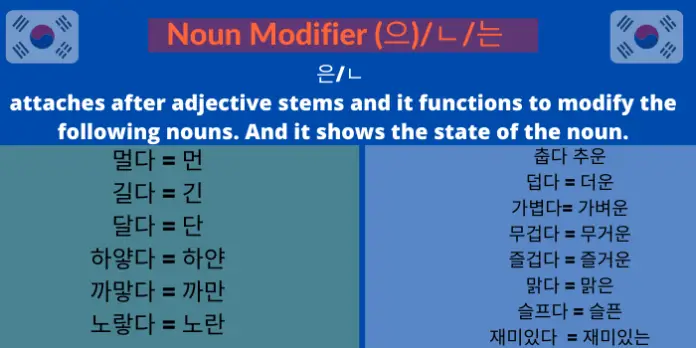 (으)ㄴ는 Noun Modifier