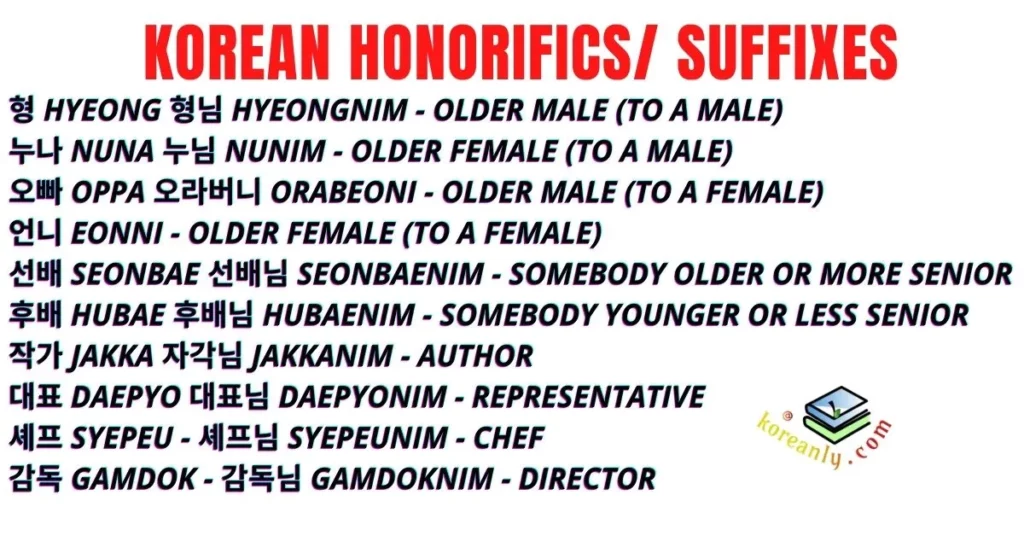 korean honorifics